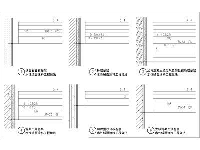 墙面涂料工程做 施工图