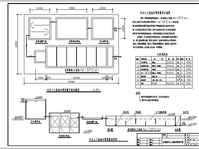波形潜流人工湿地平面图处理装置流程图 施工图