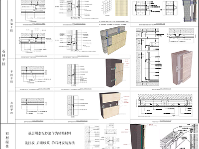 石材干挂湿贴节点 施工图