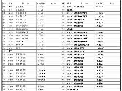 维也纳酒店全 施工图