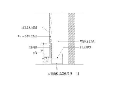 木饰面板 理石踢脚 深化节点 施工图