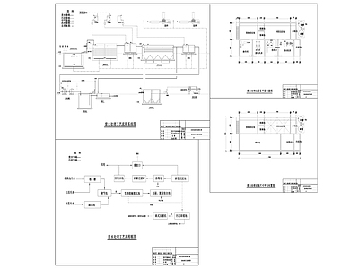8生活污水处理平面图和流程图 施工图