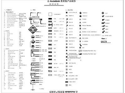 鱼头餐厅目录设计说明材料表图库 施工图