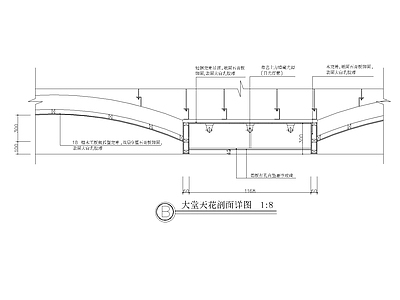 大堂天花剖面详图