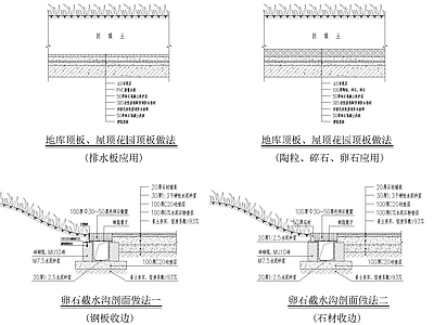 排水工艺做法 施工图