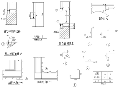 墙面节点2 施工图