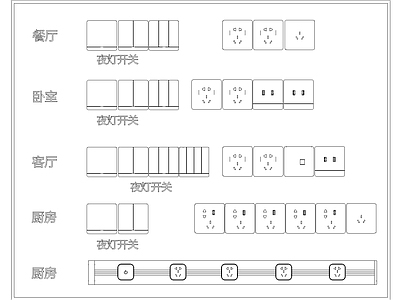 现代开关插座 移动轨道插座 施工图