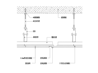 石膏板吊顶伸缩缝 施工图