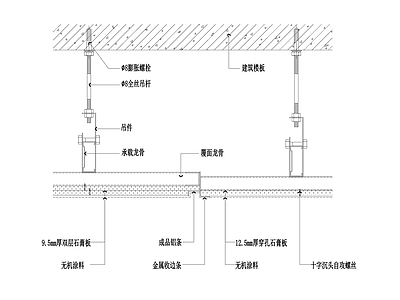 石膏板与穿孔石膏板吊顶收口 施工图