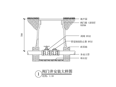 阀门井安装大样图 施工图