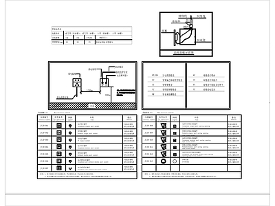 店面弱电目录设计说明图库 施工图