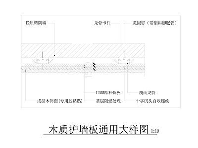 木质护墙板通用大样图 施工图