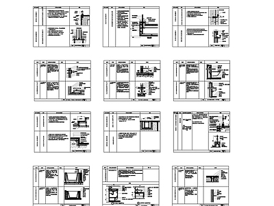 防火卷帘门 洗手池下水 伸缩缝 玻璃 柱子等节点做法 施工图