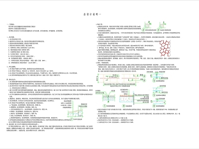 景设计说明 施工图