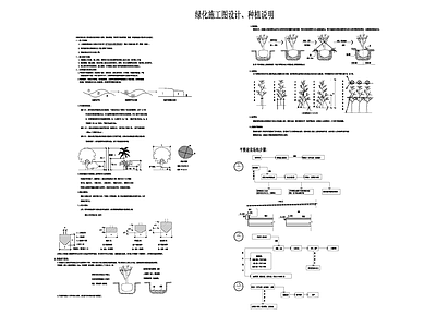 绿化施工说明 施工图