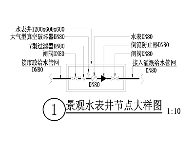 景观水表井节点大样图 施工图