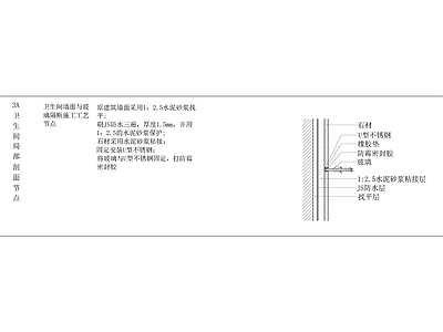 墙面与玻璃隔断工艺做法 施工图