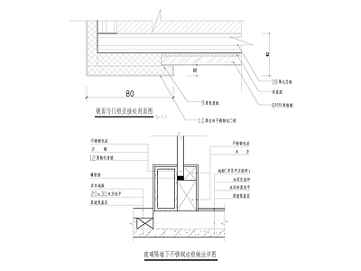 玻璃隔墙大样图 施工图