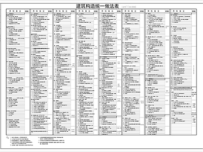 建筑构造表2024 2 施工图