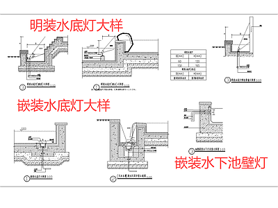 水底灯安装大样 施工图