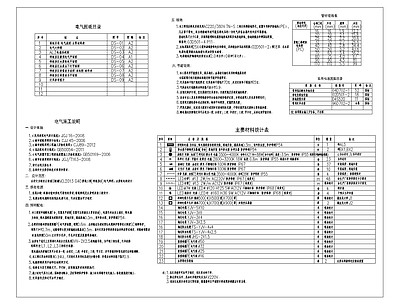 电气说明详图 施工图