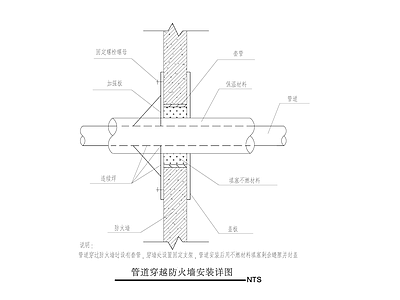 管道穿越防火墙安装详图 施工图