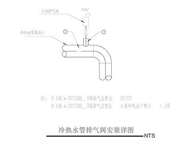 冷热水管排气阀安装详图 施工图