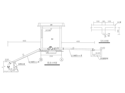 泵房灌溉渠大样图 施工图