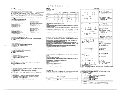 装修电 施工图