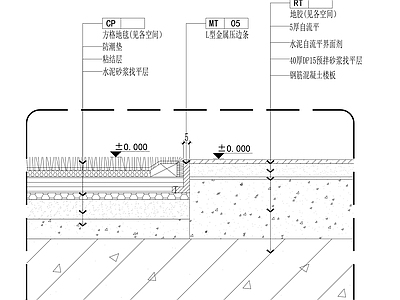 地毯与塑胶地板收口 施工图