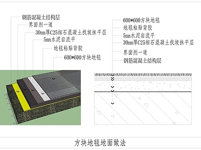 地面地毯做法2 施工图