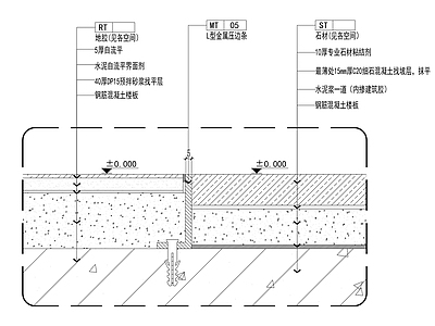 石材与塑胶地板收口 施工图