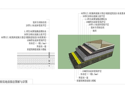 厨房地面做法图解与详图 施工图