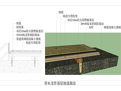 带木龙骨基层地毯做法图解与详图 施工图