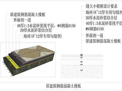 地面地砖做法图解与详图 施工图