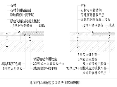 地面石材与地毯接口做法详图1 施工图