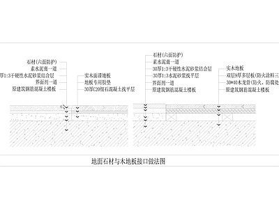 地面石材与地毯接口做法详图2 施工图