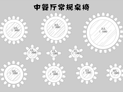 中餐厅常规桌椅 施工图