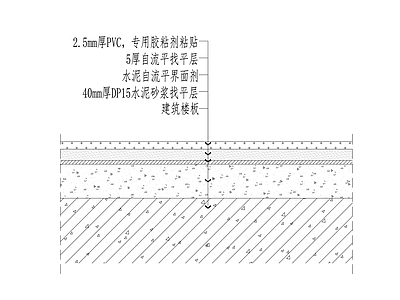 PVC卷材地面通用节点 施工图