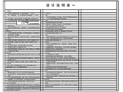 韩式餐厅目录设计说明材料表图库 施工图