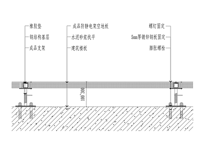 地面防静电地板节点 施工图