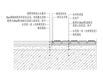 地面水磨石与除尘垫交接节点 施工图