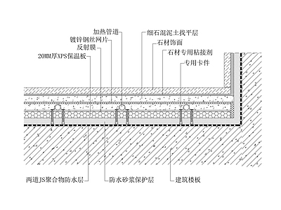 地暖地坪节点图 施工图