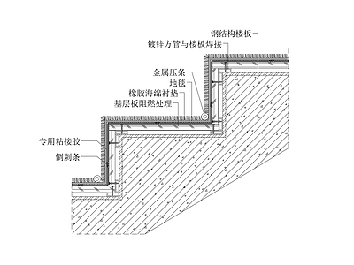 地毯梯步节点图 施工图