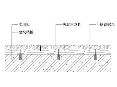 防腐木地坪节点图 施工图