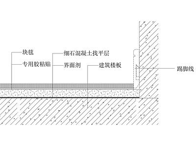 满铺地毯地坪节点图 施工图