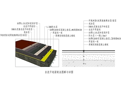 自流平地面做法图解与详图 施工图