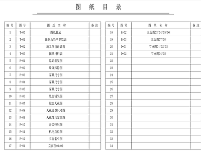 火锅店烧烤 施工图