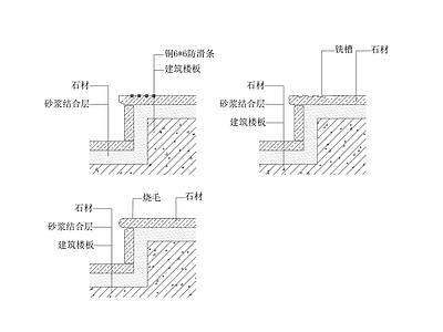 石板材踏步防滑节点图 施工图