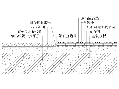 石材 除泥垫交接地坪节点图 施工图